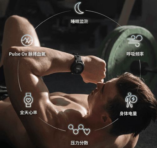 11狂欢记录你的每一次精彩突破！凯发K8国际版佳明智能运动手表双(图1)