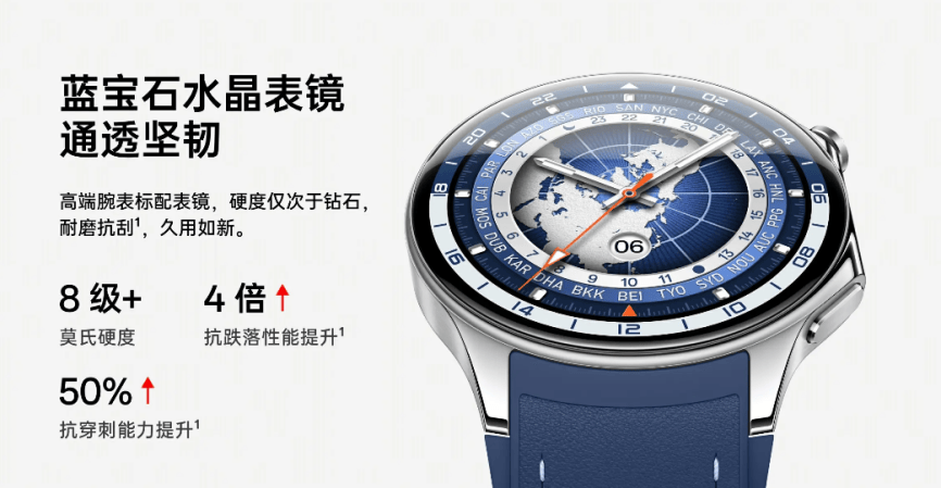 能手表推荐首选OPPO Watch X马竞合作伙伴智能生活触手可得 双十一智(图3)