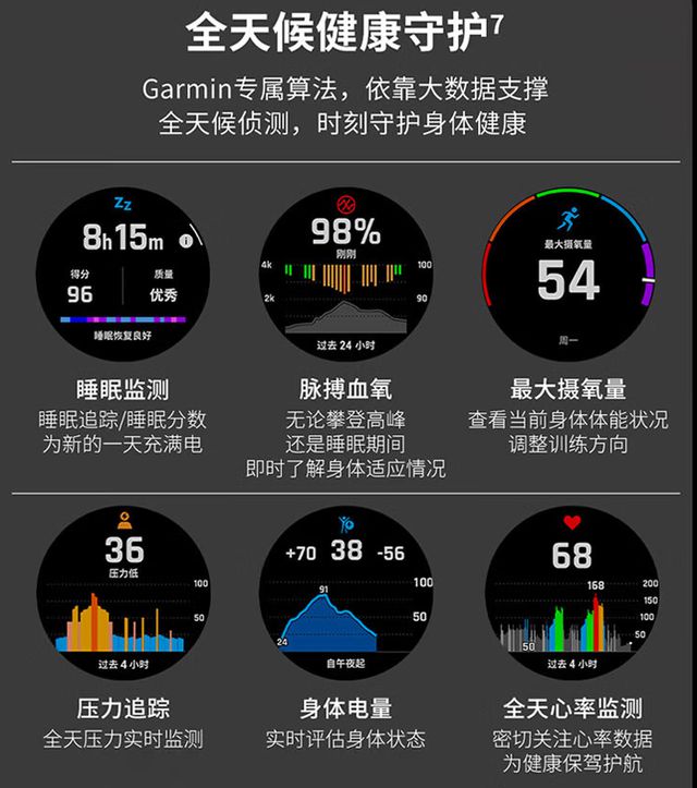 n飞耐时Fenix7户外运动腕表2822元AG旗舰赞助马竞联赛38焕新优惠Garmi(图2)