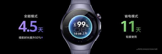 技术硬实力与生态全场景的终极较量2025年华为苹果智能手表对决:(图2) 技术硬实力与生态全场景的终极较量2025年华为苹果智能手表对决:(图2)